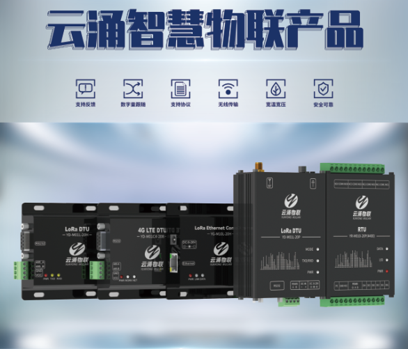 威廉希尔智慧物联产品