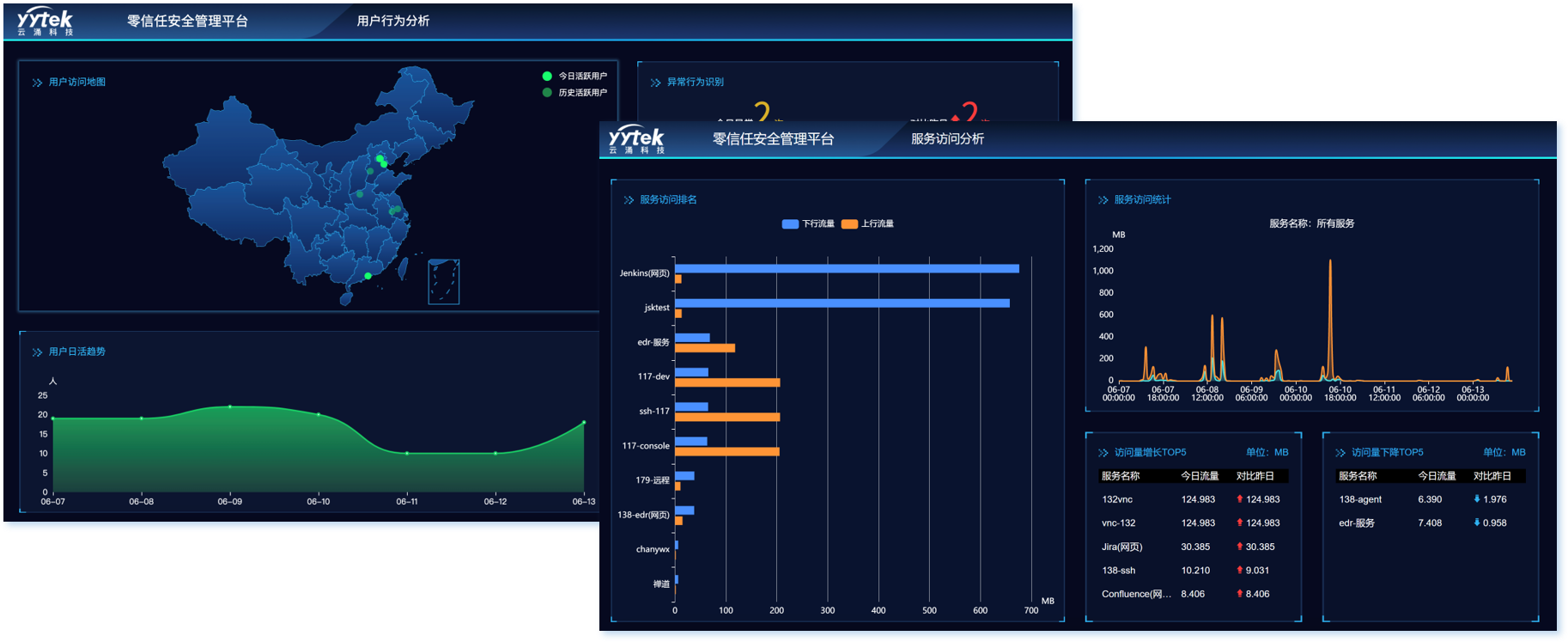 威廉希尔无边界组网远程办公解决方案——让办公协作更加安全、灵活、高效