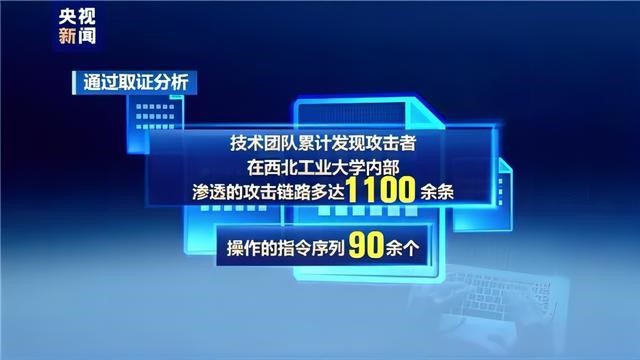 威廉希尔守护工业物联网安全